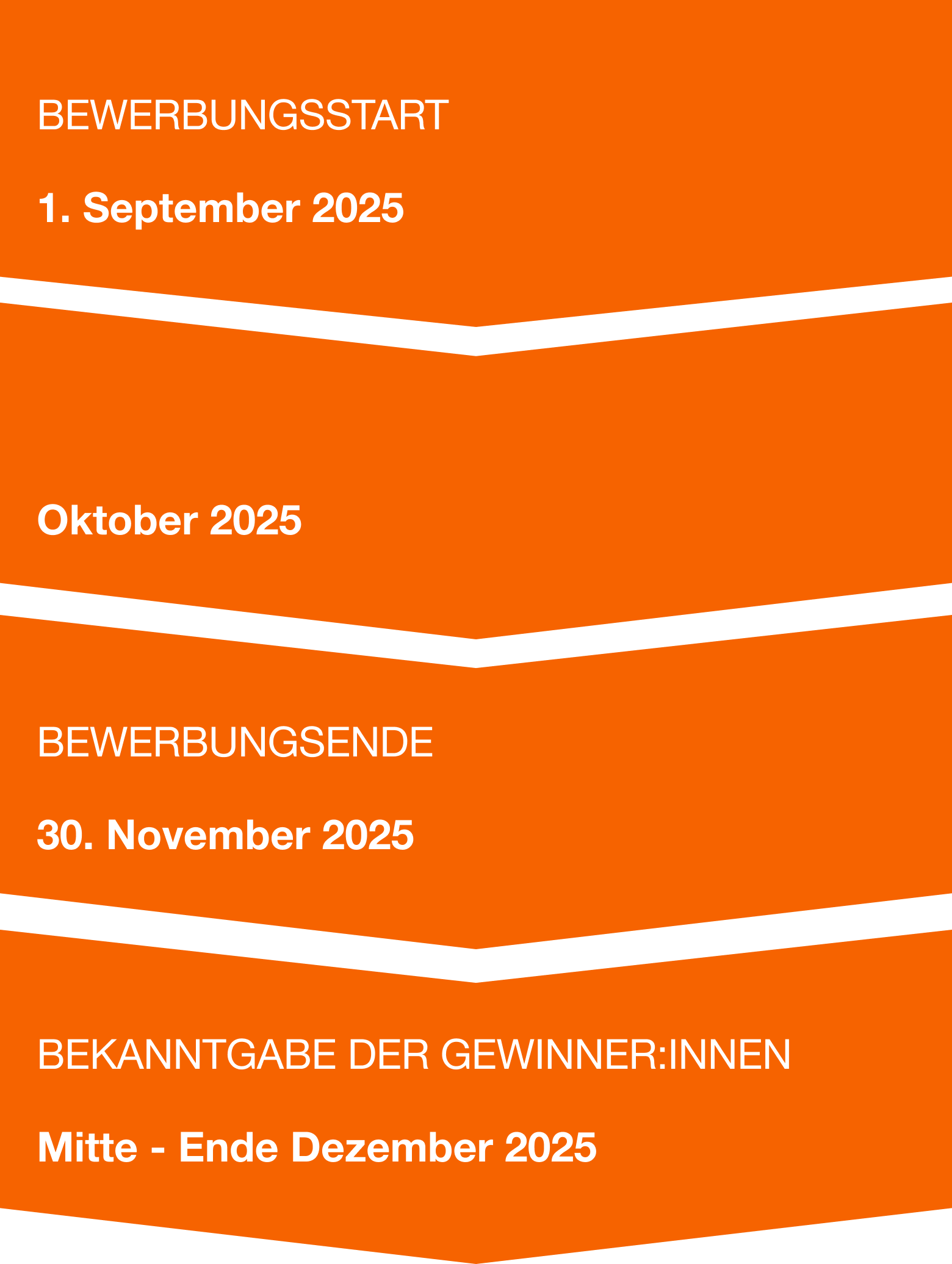 zeitraum
